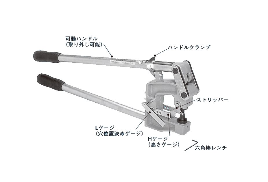 ☆新品☆　ネグロス　ケーブルラック・金属ダクト穴あけ工具　ＭＡＫＲＤＰ 43,893円