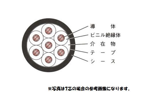 2160円 売却 新品 CVV 1.25SQx8C 20m巻 ケーブル 電線 領収書可能