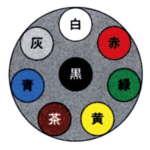 富士電話線 ＶＣＴＦ ０.７５ＳＱx８Ｃ(芯) １００m巻 丸形(丸型) ビニールキャブタイヤコード  受け入れ書能力のある