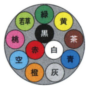 富士電線 VCTF 1.25SQx12C(芯) 100m巻 丸形(丸型) ビニールキャブタイヤコード 領収書可能|電材110番