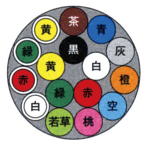 富士電線　ＶＣＴＦ １.２５ＳＱx１６Ｃ(芯)　１００m巻　丸形(丸型)　ビニールキャブタイヤコード 　領収書可能