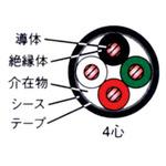 新品 ６００Ｖ CV ２２ＳＱx４Ｃ 有線テレビ（電話線）５０ｍ巻 受け入れ書能力のある