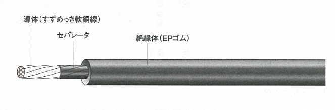 ☆新品☆6600V KIP 22SQ 10m巻 高圧灯し火設備内導線用ＥＰ天然ゴム不成立電話線 ６KV ☆受け取り書能力のある