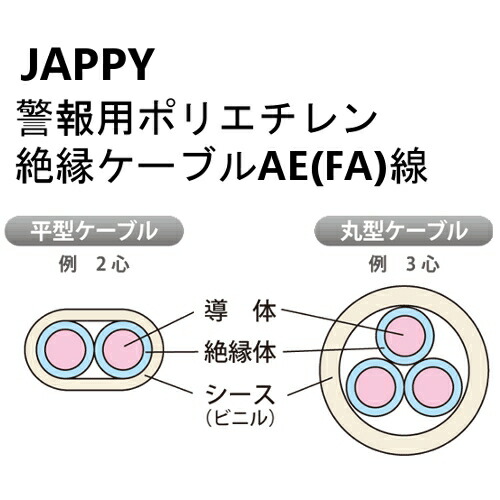 JAPPY（ジャッピー）:警報用ケーブル（屋内専用） AE （FA） 0.9MMX 3C