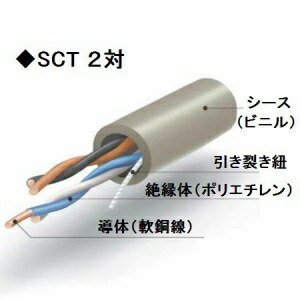 伸興電線電子ボタン電話用ケーブル0.4mm2対200m巻SCT0.4×2P×200m
