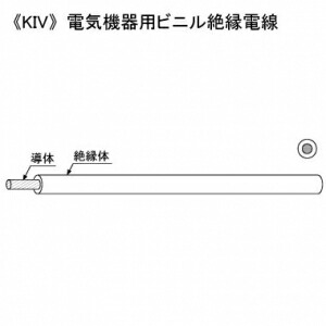 KHD 明かり計器用ビニル基縁切り電話線 600V 2.0\u0026#13215; 200m巻 青 KIV2.0SQ×200mアオ