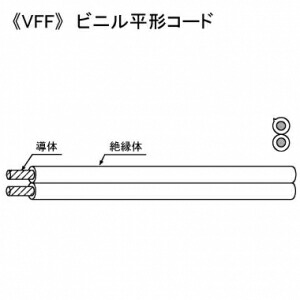 KHD ビニル基平形吊りひも 300V 0.5\u0026#13215; 100m巻 白×赤 VFF0.5SQ×100mシロ/アカ