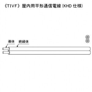 KHD 屋内用平形メール交換電話線 0.8粍 2心 200m巻 灰 TIVF0.8×2C×200mご機嫌