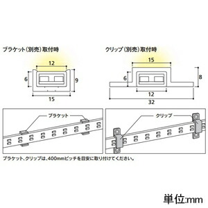 オーデリック LEDテープライト トップビュータイプ 屋内取付専用 昼