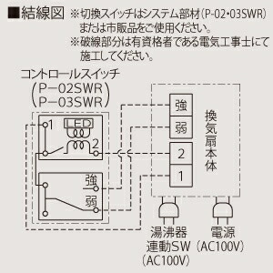 三菱 段階排気扇 金属元素コンパック 台所用 追思容態 弄る濾過 メタル部類 灯火お祝いシャッター Ex 25emp8 F Cannes Encheres Com