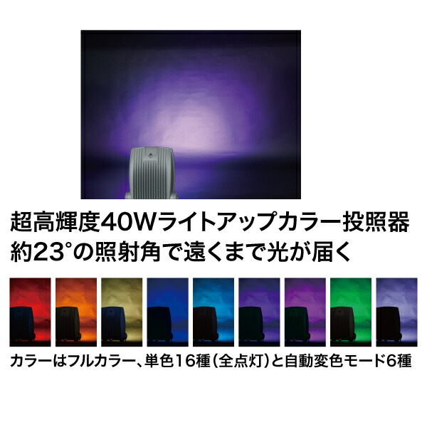 華麗 PDS-C02-40FLLEDプロジェクションライト 投照器 集光型 照射角46 ...