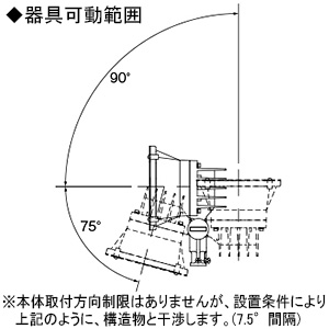 岩崎光 小さいled投光容物 Ledioc Flood Pop 丸形態 中角 0011m Nsan9 Bk Interstatex Com