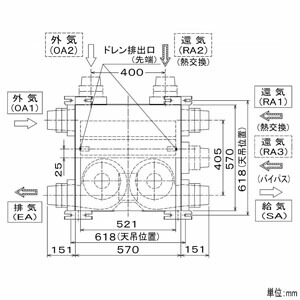 三菱 ロスナイセントラル換気ユニット 天井埋込形 大風量タイプ 24時間換気システム Vl pzmg3 R Butlerchimneys Com