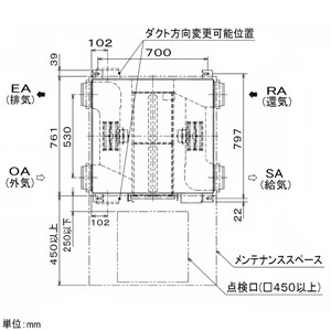 三菱 ロスナイセントラル換気ユニット 24時間換気システム Vl 25zmhv S septicin Com