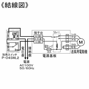 三菱 ダクト用ロスナイ 天井埋込形 フラット格子タイプ 準寒冷 温暖地仕様 24時間換気タイプ 埋込穴 395mm Vl 08zj2 Aplusfinance Blog Com