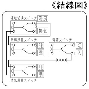 パナソニック 暖房単一のもの目当取っ換える ヒート挿げ替える賦質暖房系列専用部材 Fy Db11s Bairien Yamagata Jp