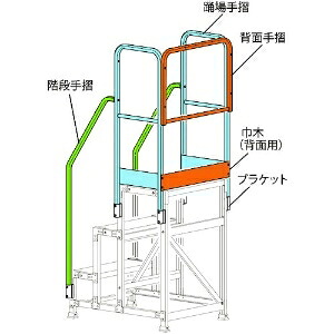 ハセガワ フルセット手すり DB2.0-T5F110(17125) 17125 花・ガーデン・DIY-作業台