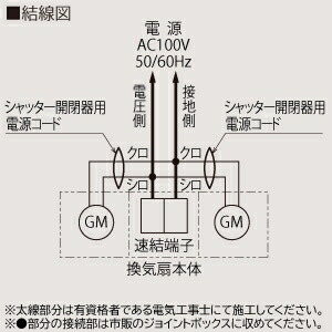 三菱ダクト用換気扇天井埋込形サニタリー用低騒音形2部屋換気用マンション・寒冷地用VD-13ZFCD13
