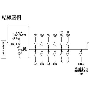 パナソニック BHM86102Y スマートコスモ住宅分電盤 外部発電100V出力