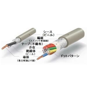 伸興電線 マイクロホン用ビニルコード 0.75㎟ 3心 100m巻 灰色 MVVS0.75SQ×3C×100m