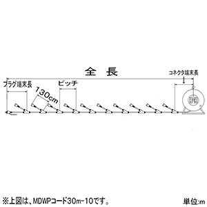 キュートベージュの-HASEGAWA/長谷川製作所 MDWPコード 50m 16分岐