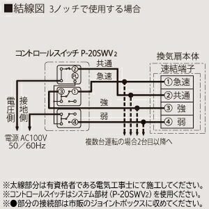 三菱 ダクト用換気扇 天井埋込形 サニタリー用 定風量タイプ 24時間換気機能付 接続パイプ 100mm Vd 18zsvc5 Spotbuycenter Com