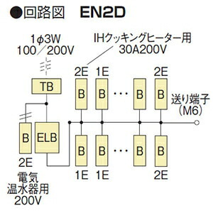 河村電器産業 ホーム分電盤 enステーション スタンダードタイプ 扉付