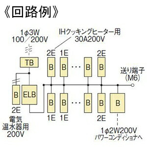 河村電器産業 ホーム分電盤 《enステーション》 太陽光発電・IH・電気