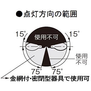 パナソニック マルチハロゲン灯 SC形 専用安定器点灯形 E39口金 色温度