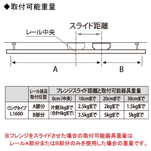 オーデリック 簡易取付ライティングダクトレール 可動タイプ ロング