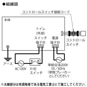 三菱 二階建バス乾き 暖房装置 乾す仕組み 2ルーム換気用向き 単卿相0vワット数のりのり権手合い 接続口パイプ 100mm 太虚吊埋込クォンティティー4 300mm V 242bzl2 Komma Duesseldorf De