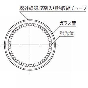 ビジネスバック 東芝 25本セット 飛散防止形蛍光灯 直管 Hf器具専用