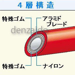 ブティック パーカー・ハネフィン日本 グローバルコアホース