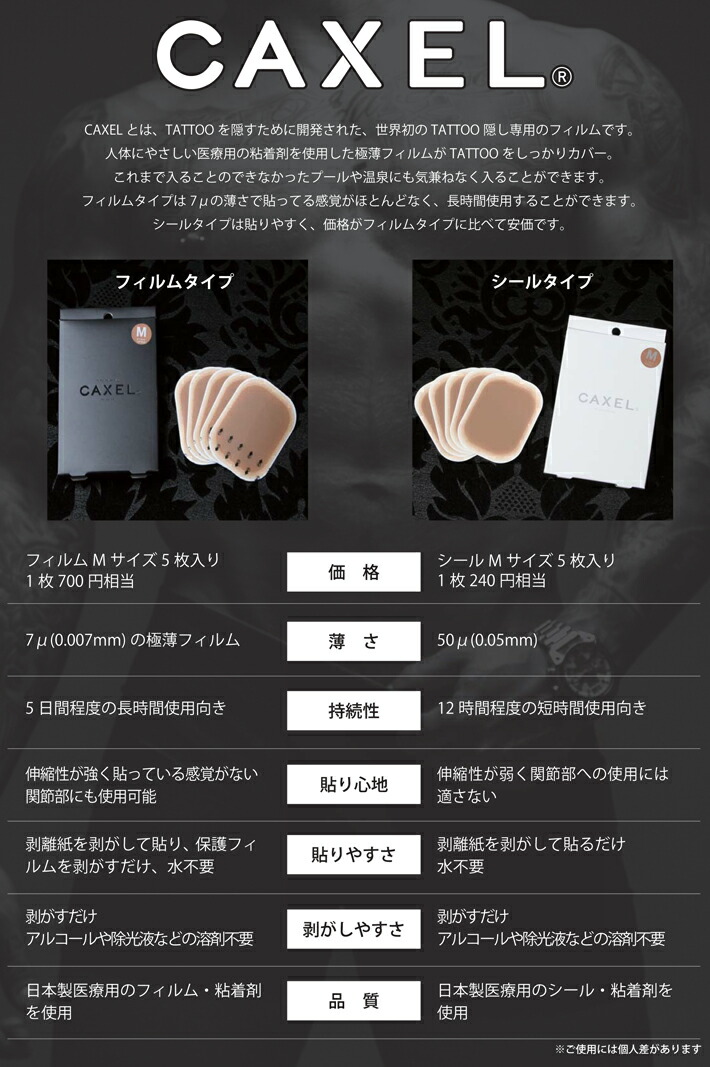 楽天市場 Caxel カクセル タトゥー隠し シールタイプ L5枚入り入墨 刺青 Tattoo 傷 痣 キズ アザ を隠したい 方のための専用シール Departmentstores