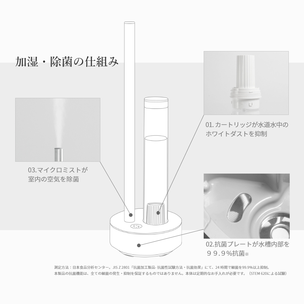 選択 cado 加湿器 交換用カートリッジ CT-C630 STEM630i STEM620 カドー ステム 加湿機 抗菌 除菌 リビング 寝室  オフィス デザイン家電 超音波式 取替え フィルター イオン交換樹脂 ホワイトダスト HM-C620 HM-C630i 対応 qdtek.vn