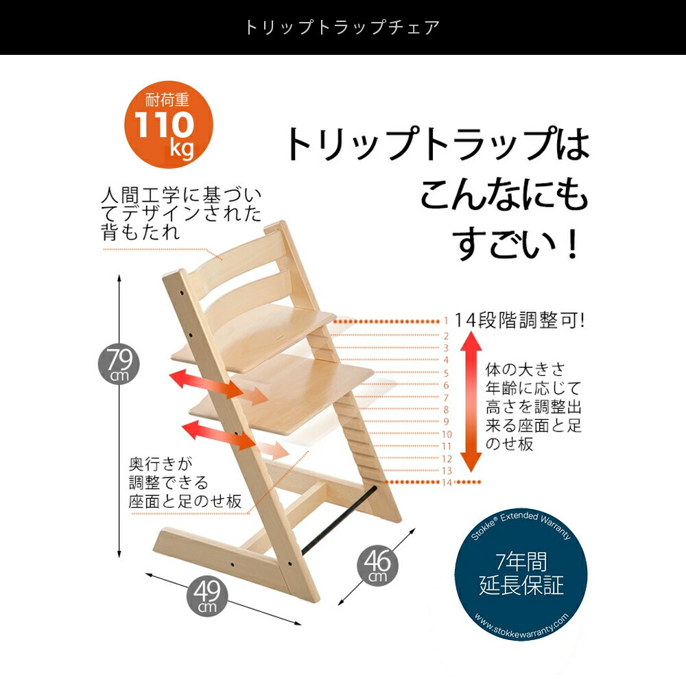 現金特価 STOKKE トリップ トラップ ニューボーンセットバンドル ナチュラル ホワイトウォッシュ tripp trapp 正規販売店 登録７ 年間保証 送料無料 ストッケ 子供椅子 fucoa.cl