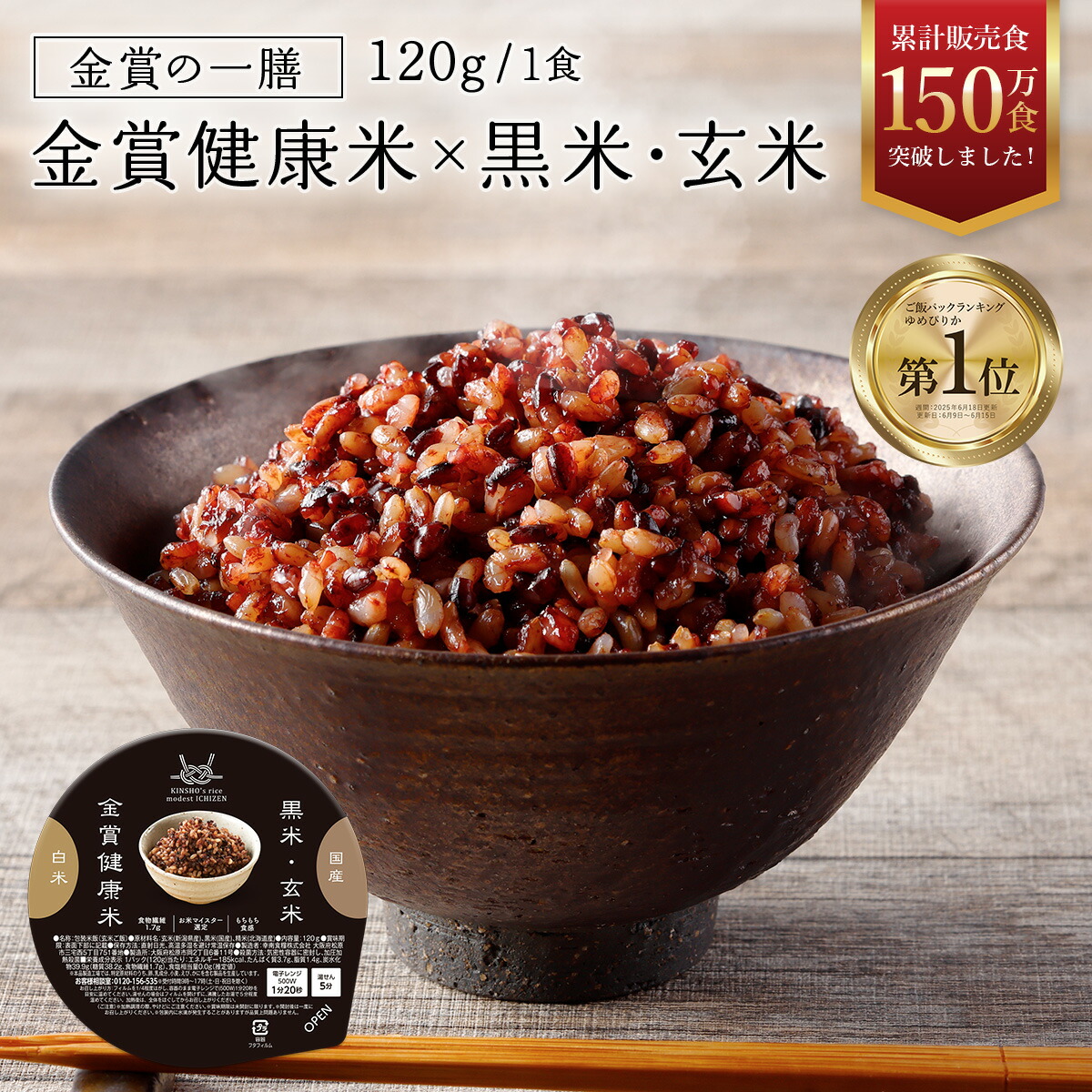 ROOMの投稿商品