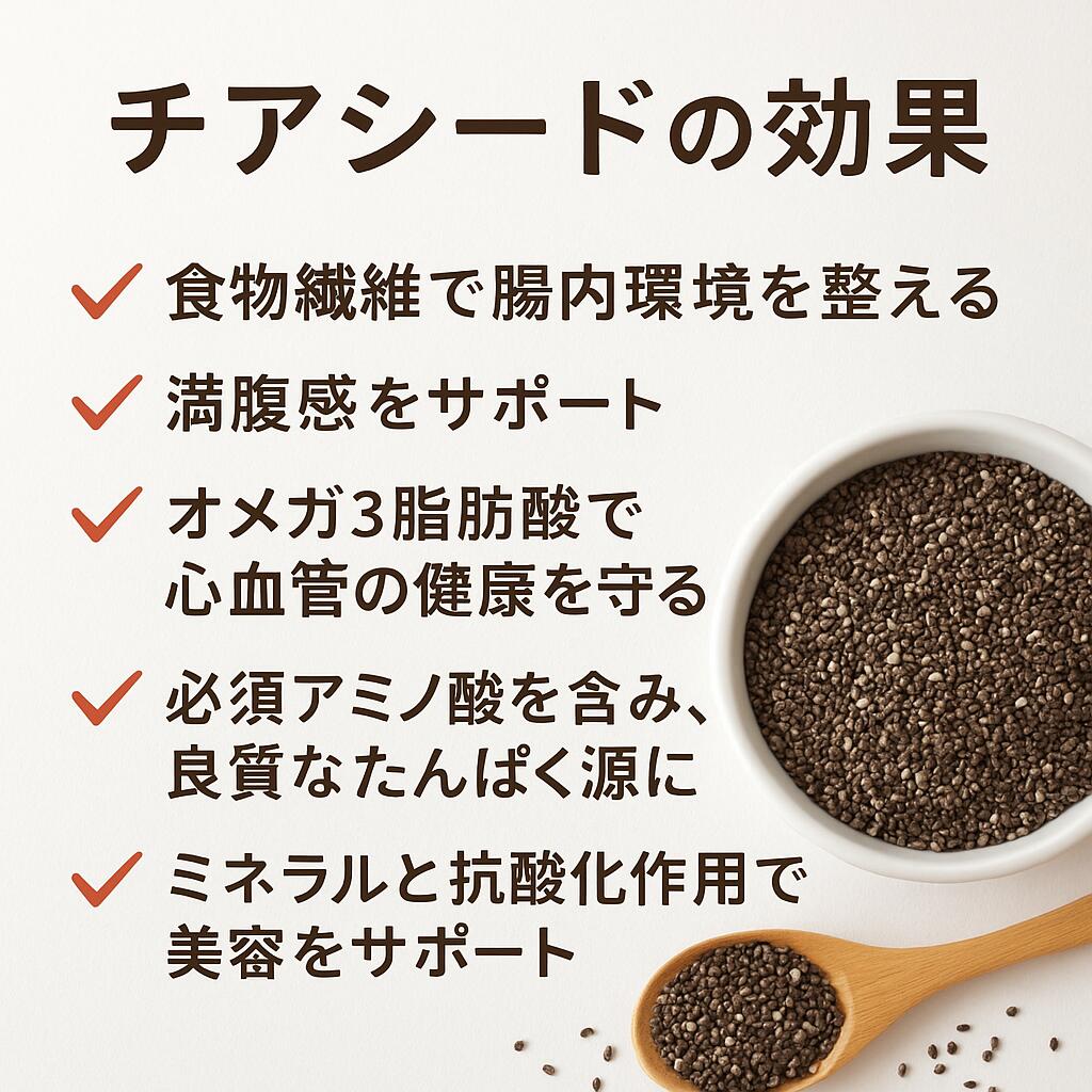 楽天市場】チアシード 150g×5袋 グルメな栄養士 無添加 チアの種