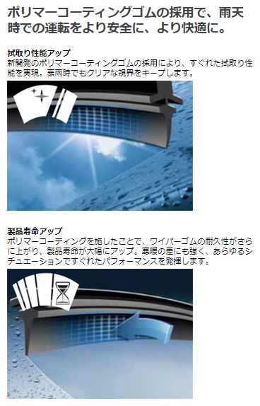 Bosch ボッシュ ワイパーブレード 輸入車用 Aerotwin エアロツイン Ap32u 3 397 006 841 800mm ワイパー ブレード 交換 ラバー ポリマー コーティング ゴム ワイパーゴム 車検 替え 雨 ガラス 水滴 キレイ 拭き取り ポリマーコーティングゴム ビビリ音低減 ガタツキ解消 Diy