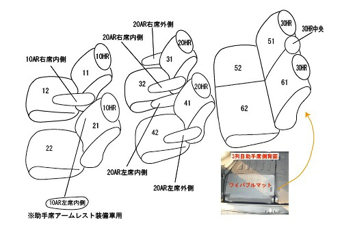 CLAZZIO クラッツィオ カスタムオーダー シートカバー ホンダ ステップワゴン ハイブリッド（e:HEV） RP5 H29(2017)/10～仕様変更 EH-2528 | 車 シート カバー 保護 カーシート 汚れ 防止 対策 DIY｜DE（desir de vivre）
