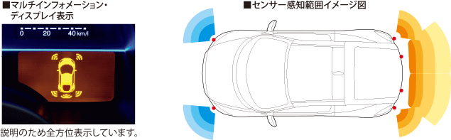 Honda ホンダ Nissan Cr Z ホンダ純正 リアコーナーセンサー バックソナー 4センサー 12 09 次モデル Toyota Desir 三菱 De Vivreホンダ 純正 Crz Cr Z Zf2 カタログ パーツ