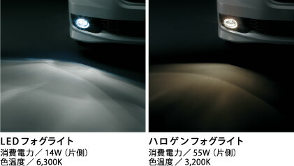 限定価格セール Honda ホンダ Elysion エリシオン ホンダ純正 G Aero用 Ledフォグライト Www Lripeo Go Th