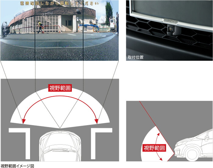 HONDA ホンダ FIT フィット ホンダ純正 フロントカメラシステム カラーCMOSカメラ（約120万画素）【 2013.9～次モデル】