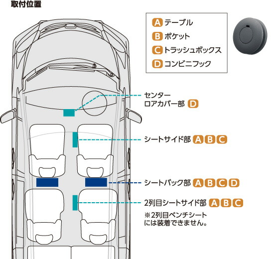 楽天市場 Honda ホンダ Freed フリード ホンダ純正 マルチフックシステム テーブル 本体 シートバックに取付 フック シートバック取付用 角度調整キット 13 04 次モデル Desir De Vivre