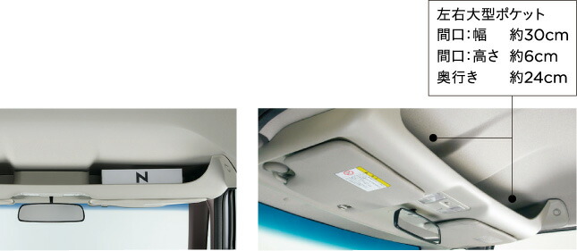 Honda ホンダ 純然たる Nbox N Box Plus エヌボックスプラス 大型屋根コンソール 12 12 13 11 Nolduanews Com