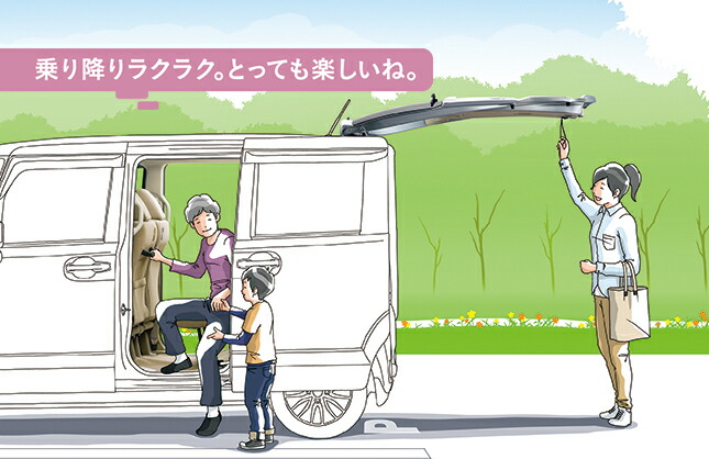 HONDA ホンダ 純正 NBOX+ N-BOX＋ plus エヌボックスプラス お得なパッケージ/のりおりパッケージ 2014.10～次モデル