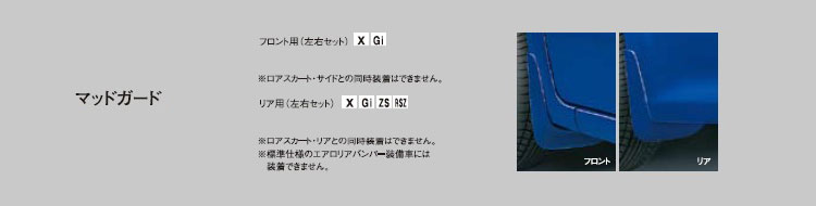 HONDA ホンダ STREAM ストリーム ホンダ純正 マッドガード(リア用)左右セット【 2010.4～2012.3】 | 泥除け車 飛び石 車体保護 かっこいい 部品 パーツ ポイント消化