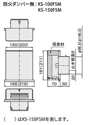 Web限定 Nasta ナスタ 屋外換気口 ステンレス 防音タイプ 防火ダンパー無 シリーズ Ks 150fsm Mlg 屋外 換気口 新築 リフォーム Diy 住宅 換気 台所 キッチン 浴室 洗面 トイレ 部屋 屋根裏 外壁 壁付 用品 現場 建築 空調 おしゃれ シンプル