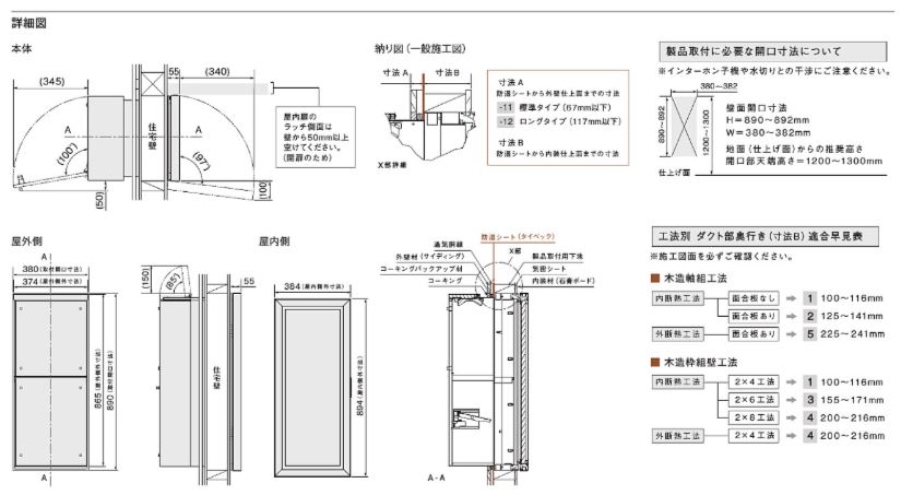 Nasta ナスタ 貫通配達ユニット 本体 ライトグレー 奥行標準タイプ67mm以下 ダクト部 奥行125 141mm フロントパネルシート ライトウォールナット Ks Atsb002 Lg 112 C Ks Atsb002 シリーズ 宅配ポスト 宅配box 宅配収納box 配達ボックス 配達box 宅配ロッカー 宅配便