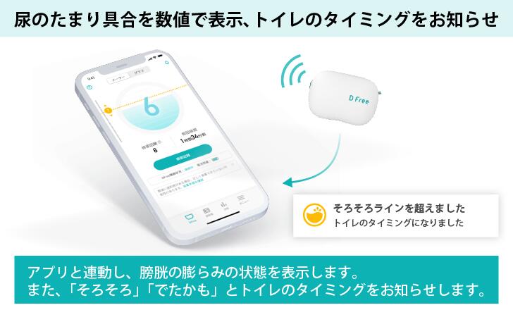 楽天市場 排尿予測 デバイス Dfree Personal トイレのタイミングを通知 排尿 タイミング トイレ誘導 介護 リハビリ 尿トレ トレーニング トイレトレーニング 尿もれ 失禁 膀胱 尿意 超音波 センサ 排泄 自立 オムツ 紙おむつ 紙パンツ 介護パンツ 大人用紙おむつ 大人